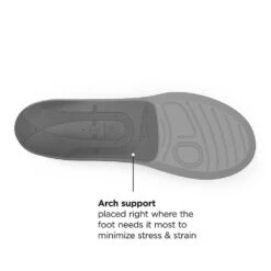 Superfeet Casual Metatarsal Support Insole -Sneakers Shop fl6384bk 5